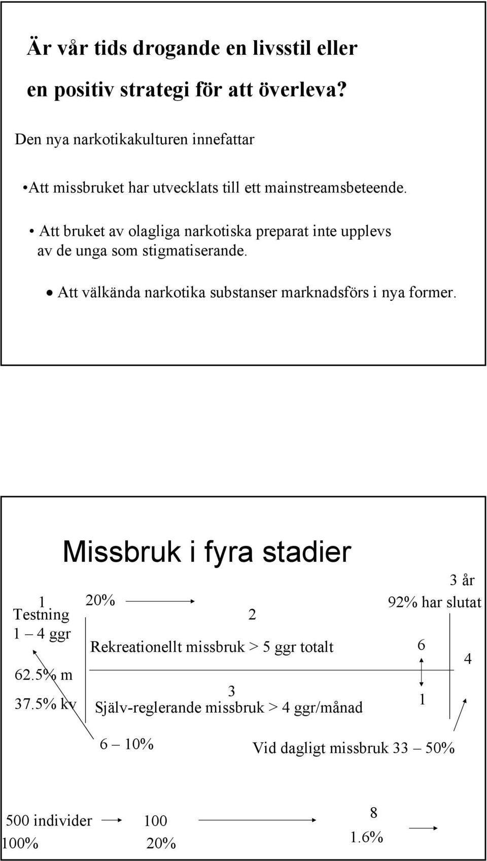 Att bruket av olagliga narkotiska preparat inte upplevs av de unga som stigmatiserande.