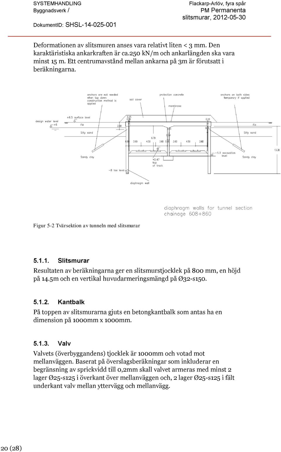 1. Slitsmurar Resultaten av beräkningarna ger en slitsmurstjocklek på 800 mm, en höjd på 14.5m och en vertikal huvudarmeringsmängd på Ø32-