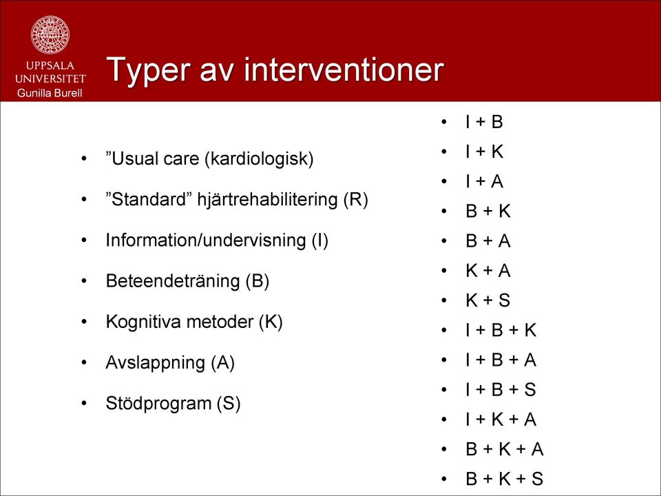 Kognitiva metoder (K) Avslappning (A) Stödprogram (S) I + B I + K I + A B +