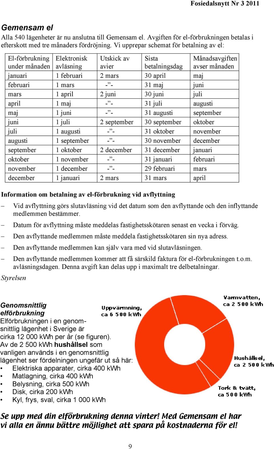 februari 1 mars - - 31 maj juni mars 1 april 2 juni 30 juni juli april 1 maj - - 31 juli augusti maj 1 juni - - 31 augusti september juni 1 juli 2 september 30 september oktober juli 1 augusti - - 31