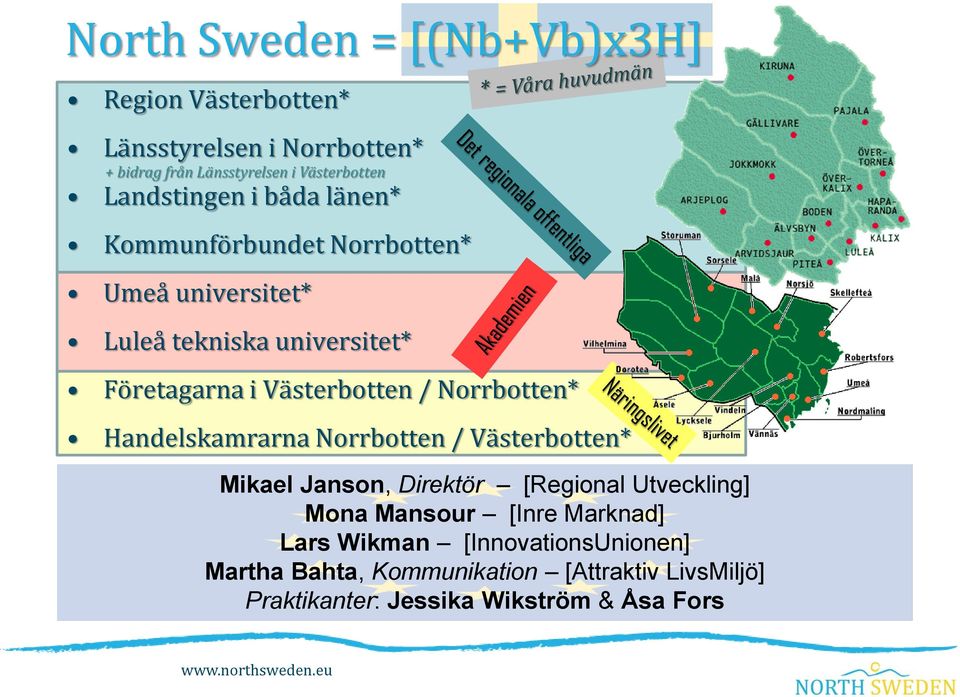 Norrbotten* Handelskamrarna Norrbotten / Västerbotten* Mikael Janson, Direktör [Regional Utveckling] Mona Mansour [Inre Marknad]