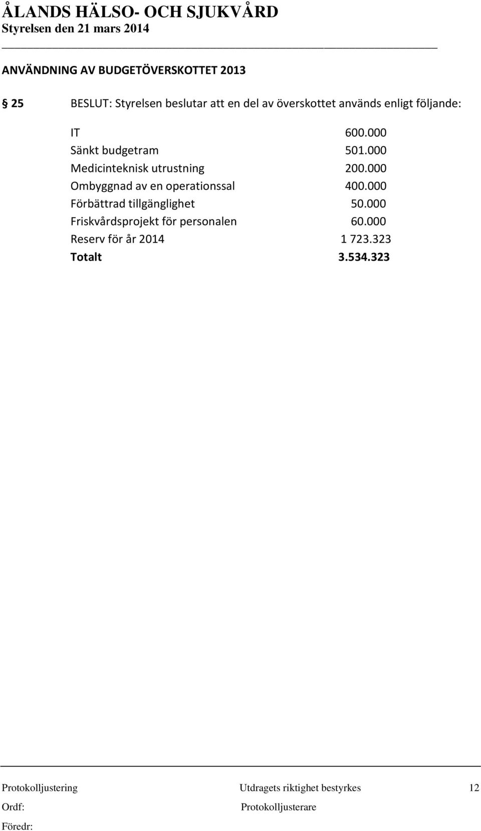 000 Ombyggnad av en operationssal 400.000 Förbättrad tillgänglighet 50.