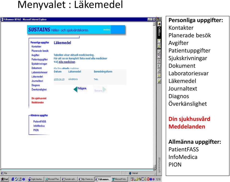 Laboratoriesvar Läkemedel Journaltext Diagnos Överkänslighet Din