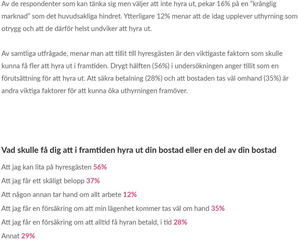 Av samtliga utfrågade, menar man att tillit till hyresgästen är den viktigaste faktorn som skulle kunna få ﬂer att hyra ut i framtiden.