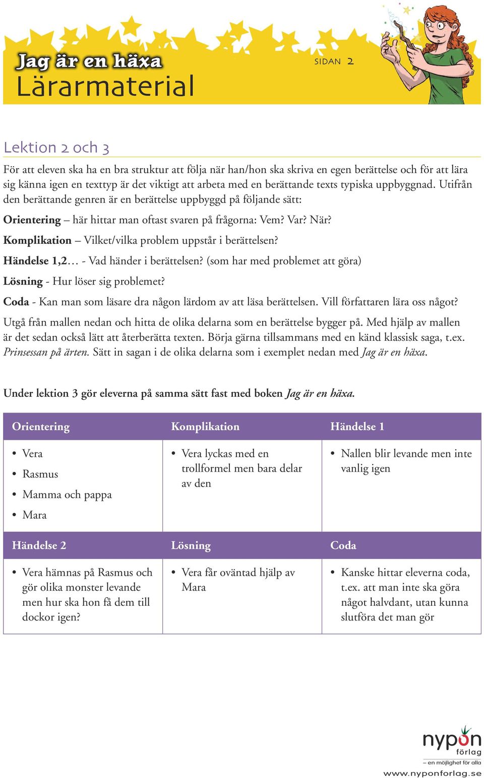 Komplikation Vilket/vilka problem uppstår i berättelsen? Händelse 1,2 - Vad händer i berättelsen? (som har med problemet att göra) Lösning - Hur löser sig problemet?