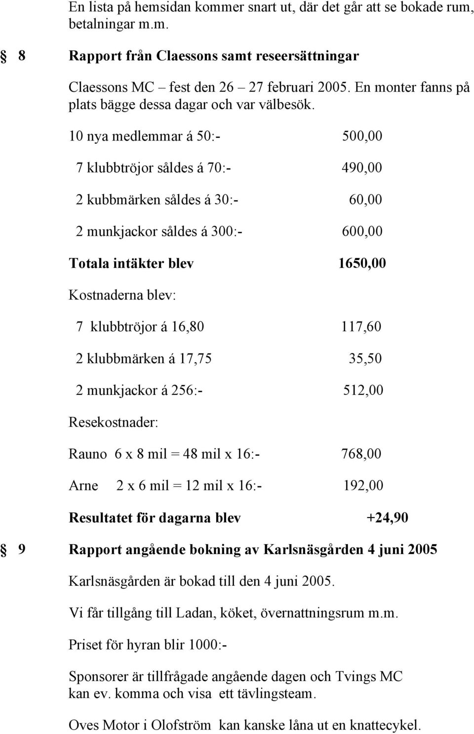 10 nya medlemmar á 50:- 500,00 7 klubbtröjor såldes á 70:- 490,00 2 kubbmärken såldes á 30:- 60,00 2 munkjackor såldes á 300:- 600,00 Totala intäkter blev 1650,00 Kostnaderna blev: 7 klubbtröjor á