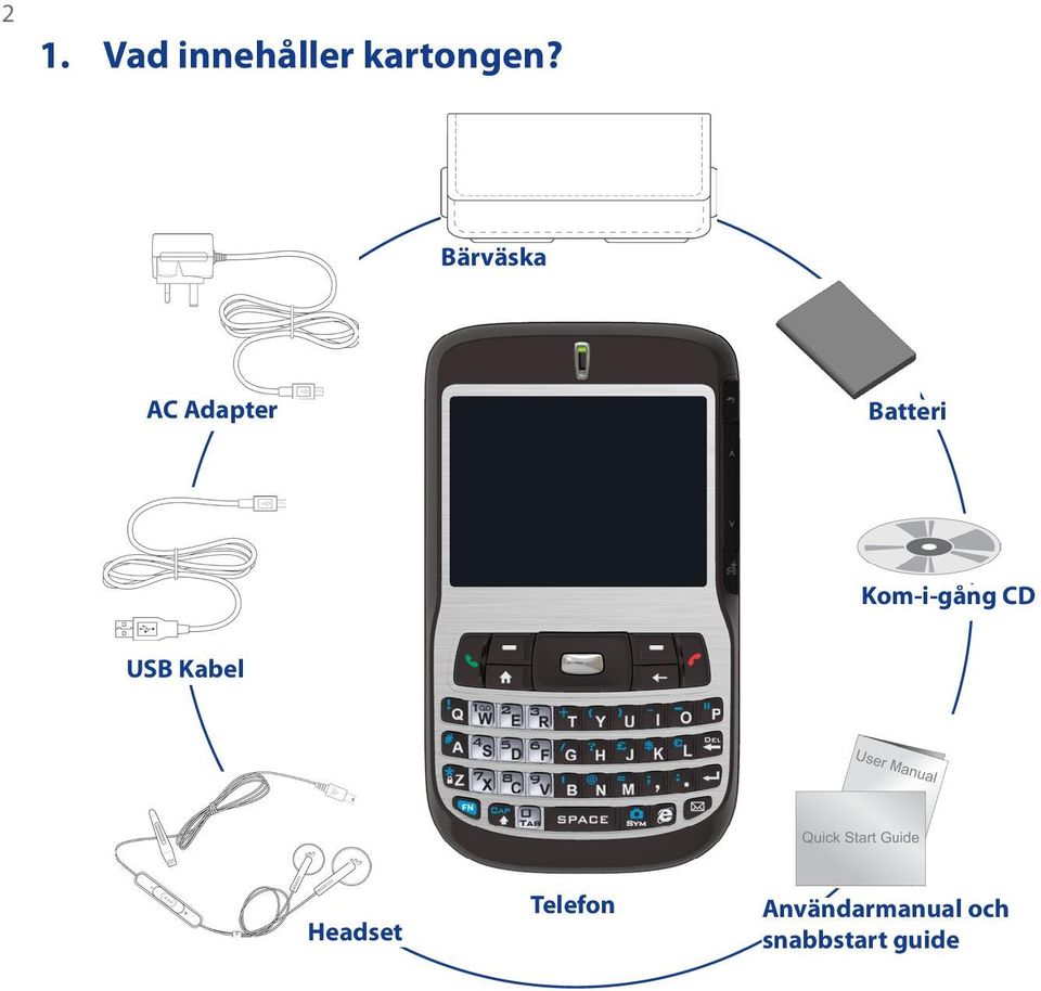 Kom-i-gång CD USB Kabel Headset