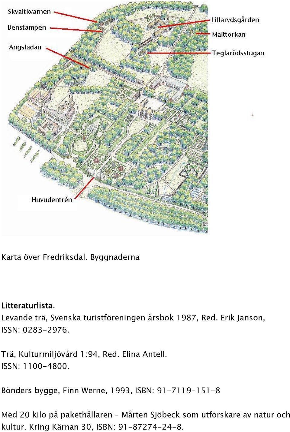 Trä, Kulturmiljövård 1:94, Red. Elina Antell. ISSN: 1100-4800.