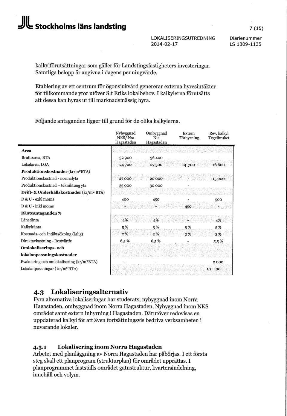 I kalkylerna förutsätts att dessa kan hyras ut till marknadsmässig hyra. Följande antaganden ligger till grund för de olika kalkylerna.