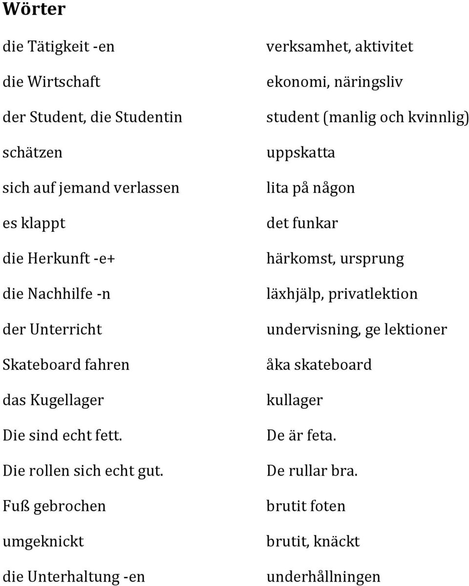 Fuß gebrochen umgeknickt die Unterhaltung -en verksamhet, aktivitet ekonomi, näringsliv student (manlig och kvinnlig) uppskatta lita på