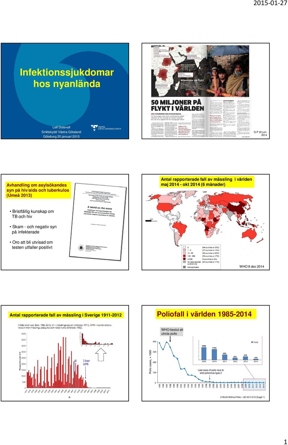 Bristfällig kunskap om TB och hiv Skam - och negativ syn på infekterade Oro att bli utvisad om testen utfaller positivt WHO 8 dec 2014