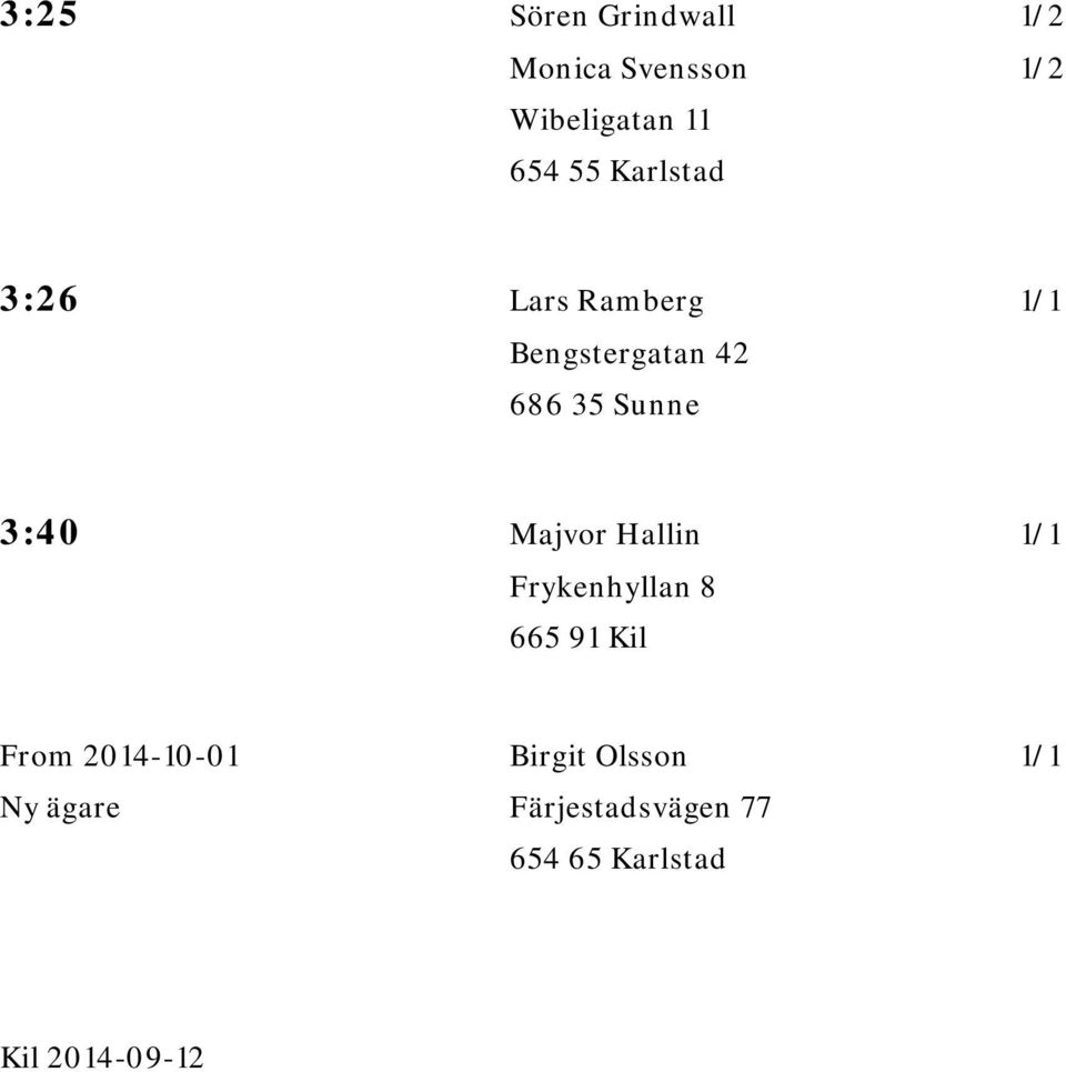 Majvor Hallin 1/1 Frykenhyllan 8 665 91 Kil From 2014-10-01 Birgit