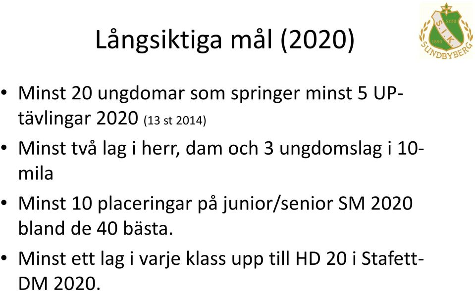 ungdomslag i 10- mila Minst 10 placeringar på junior/senior SM 2020