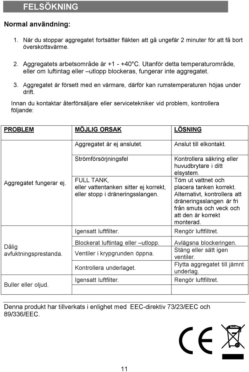 Innan du kontaktar återförsäljare eller servicetekniker vid problem, kontrollera följande: PROBLEM MÖJLIG ORSAK LÖSNING Aggregatet fungerar ej. Dålig avfuktningsprestanda. Buller eller oljud.