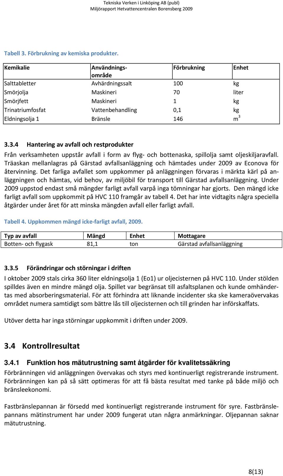 Bränsle 146 m 3 3.3.4 Hantering av avfall och restprodukter Från verksamheten uppstår avfall i form av flyg och bottenaska, spillolja samt oljeskiljaravfall.