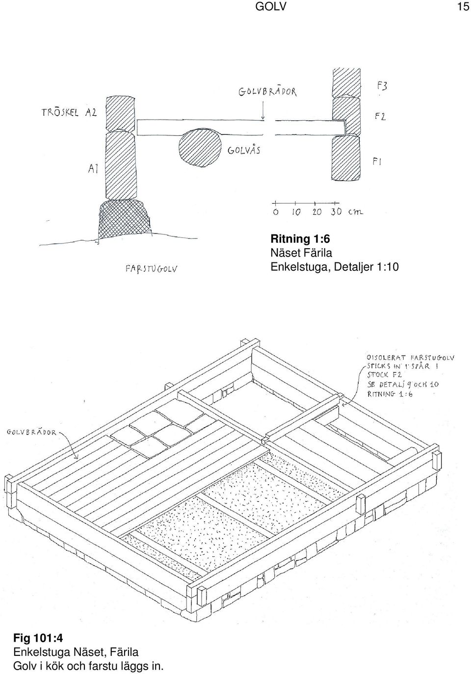 1:10 Fig 101:4 Enkelstuga
