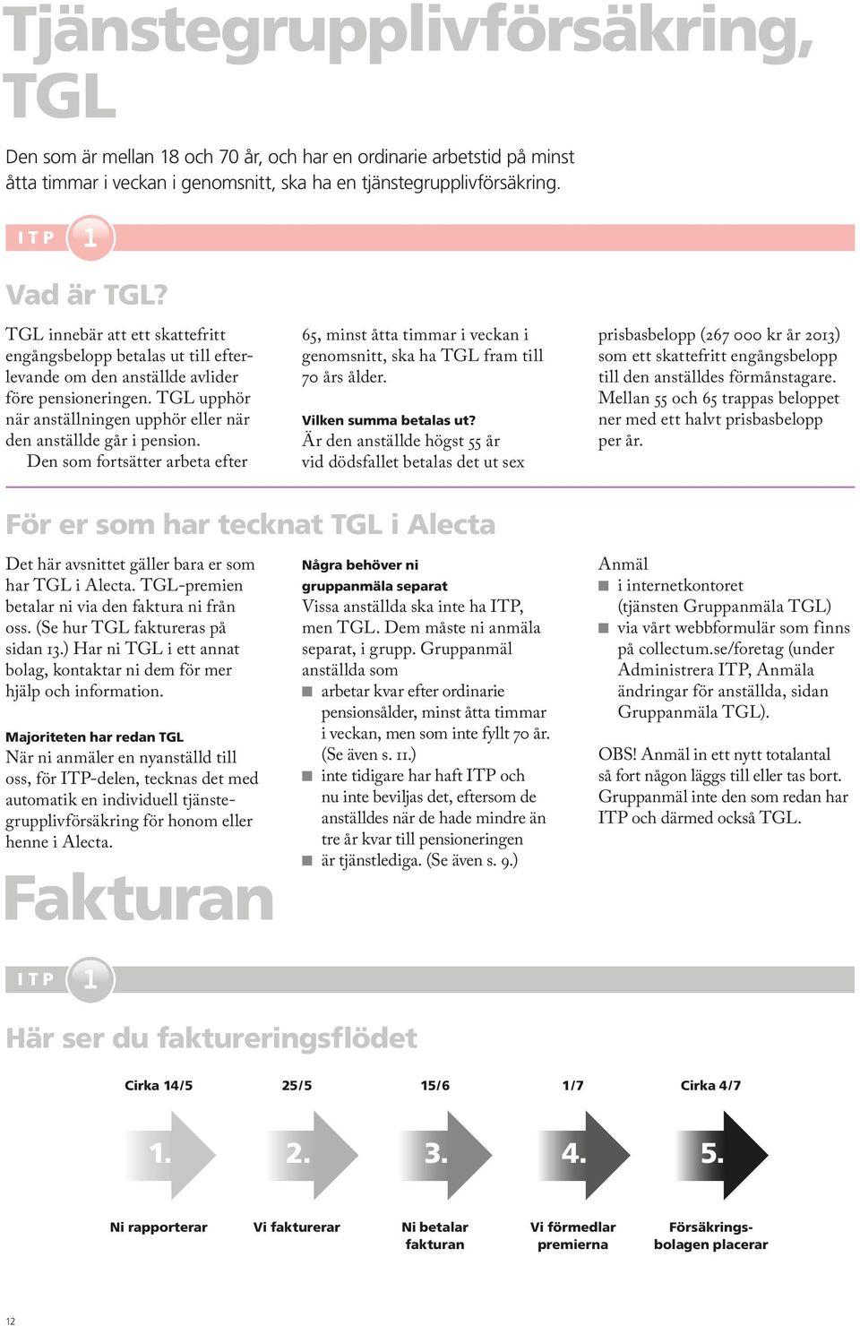 Den som fortsätter arbeta efter 65, minst åtta timmar i veckan i genomsnitt, ska ha TGL fram till 70 års ålder. Vilken summa betalas ut?