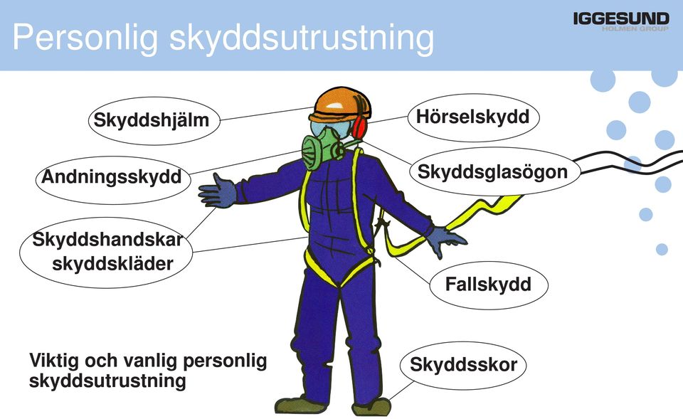Skyddshandskar skyddskläder Fallskydd