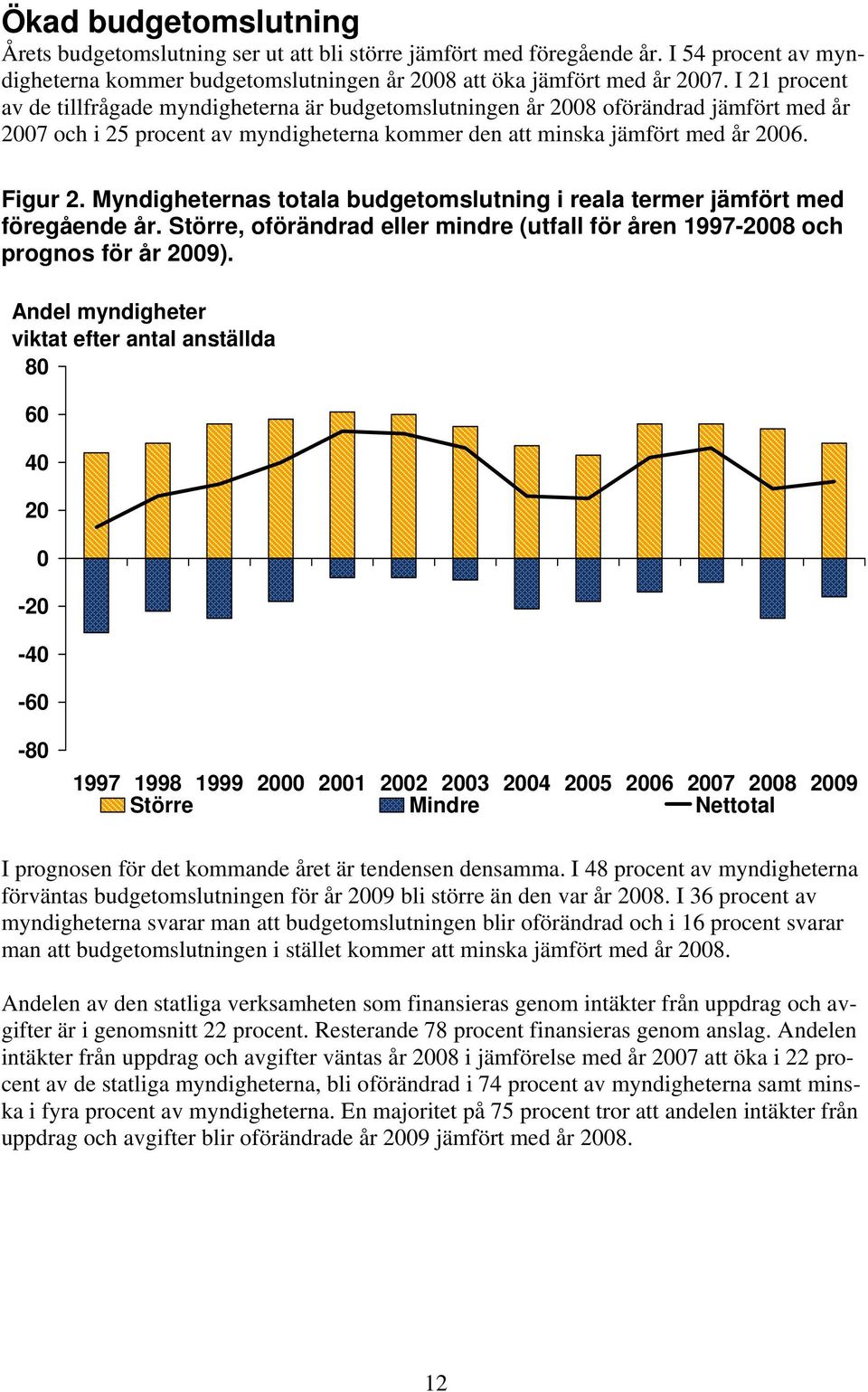 Myndigheternas totala budgetomslutning i reala termer jämfört med föregående år. Större, oförändrad eller mindre (utfall för åren 1997-2008 och prognos för år 2009).