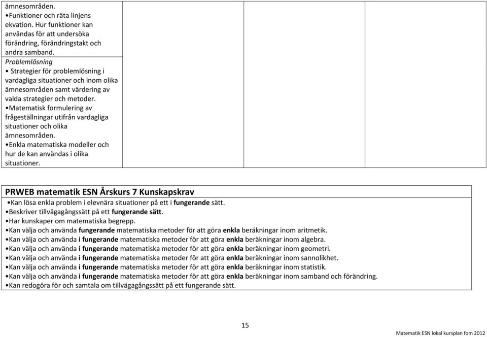 Matematisk formulering av frågeställningar utifrån vardagliga situationer och olika ämnesområden.