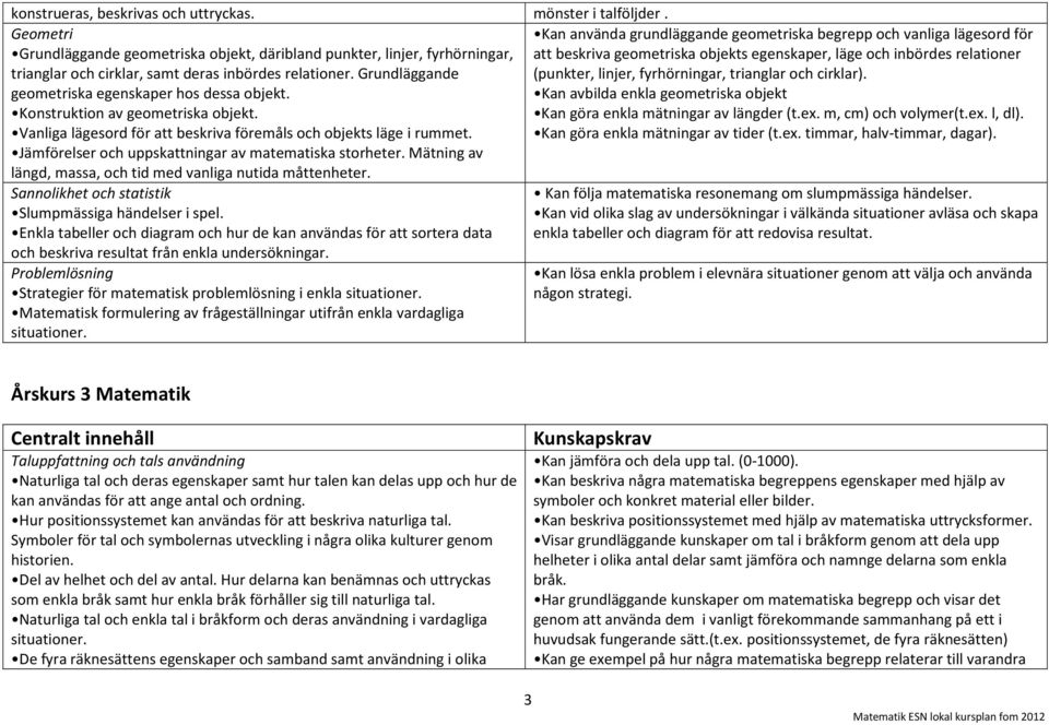 Jämförelser och uppskattningar av matematiska storheter. Mätning av längd, massa, och tid med vanliga nutida måttenheter. Sannolikhet och statistik Slumpmässiga händelser i spel.