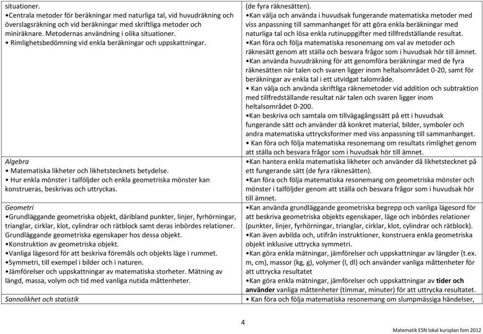 Hur enkla mönster i talföljder och enkla geometriska mönster kan konstrueras, beskrivas och uttryckas.