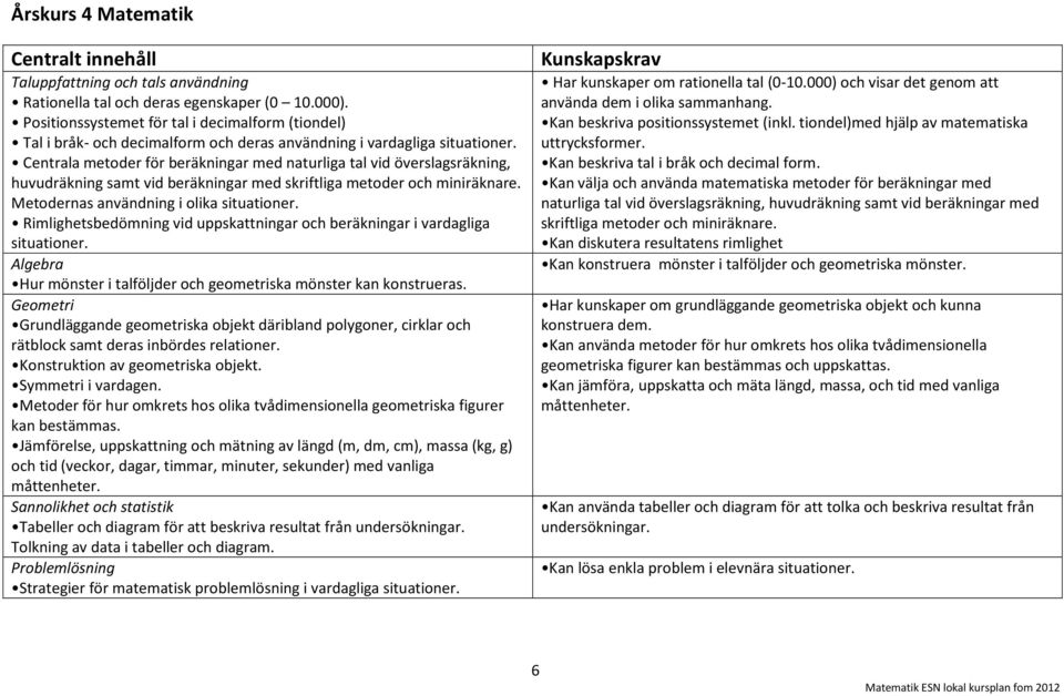 samt vid beräkningar med skriftliga metoder och miniräknare.