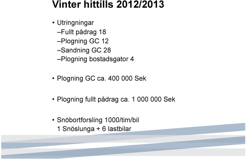 Plogning GC ca. 400 000 Sek Plogning fullt pådrag ca.