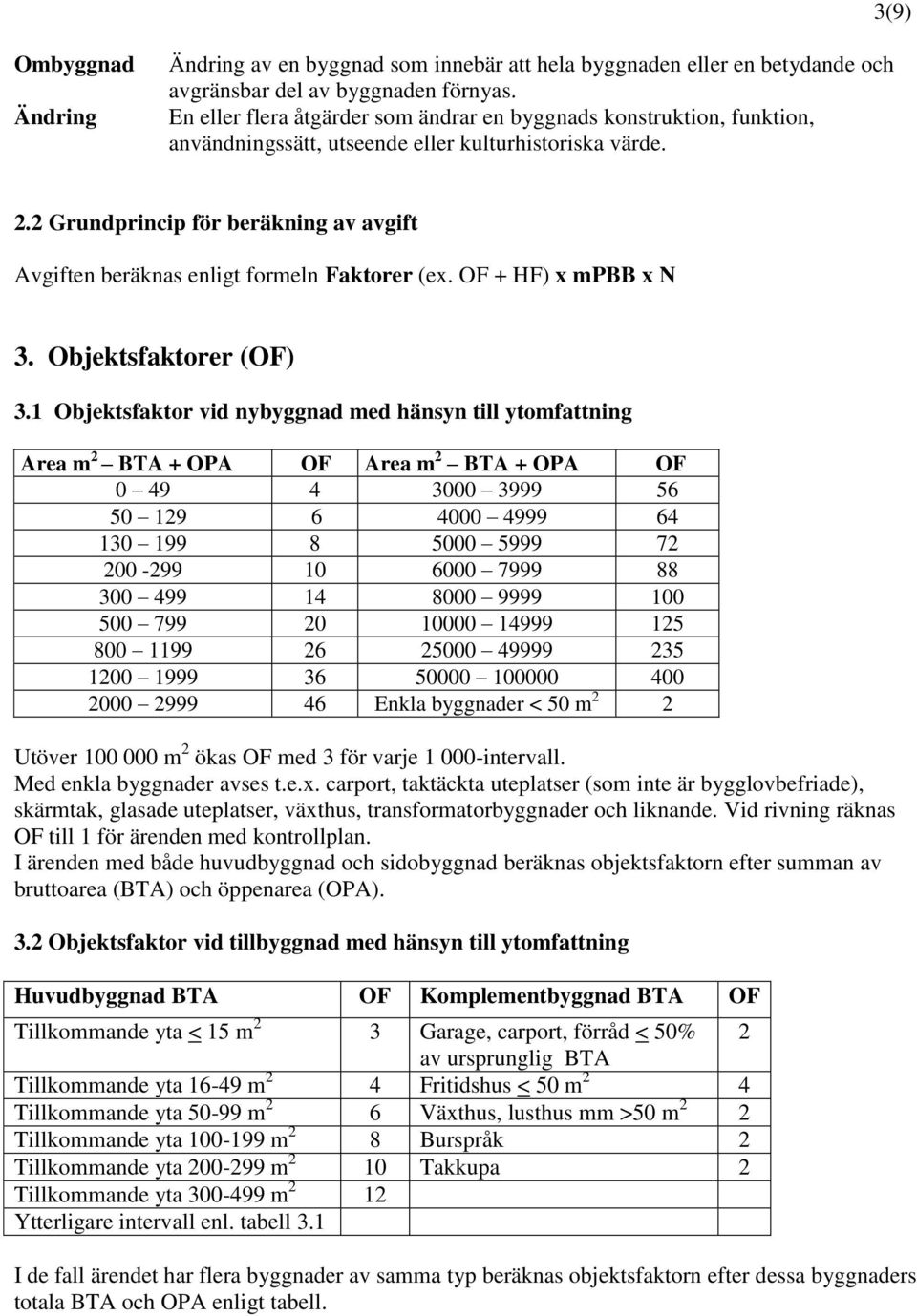 2 Grundprincip för beräkning av avgift Avgiften beräknas enligt formeln Faktorer (ex. OF + HF) x mpbb x N 3. Objektsfaktorer (OF) 3.