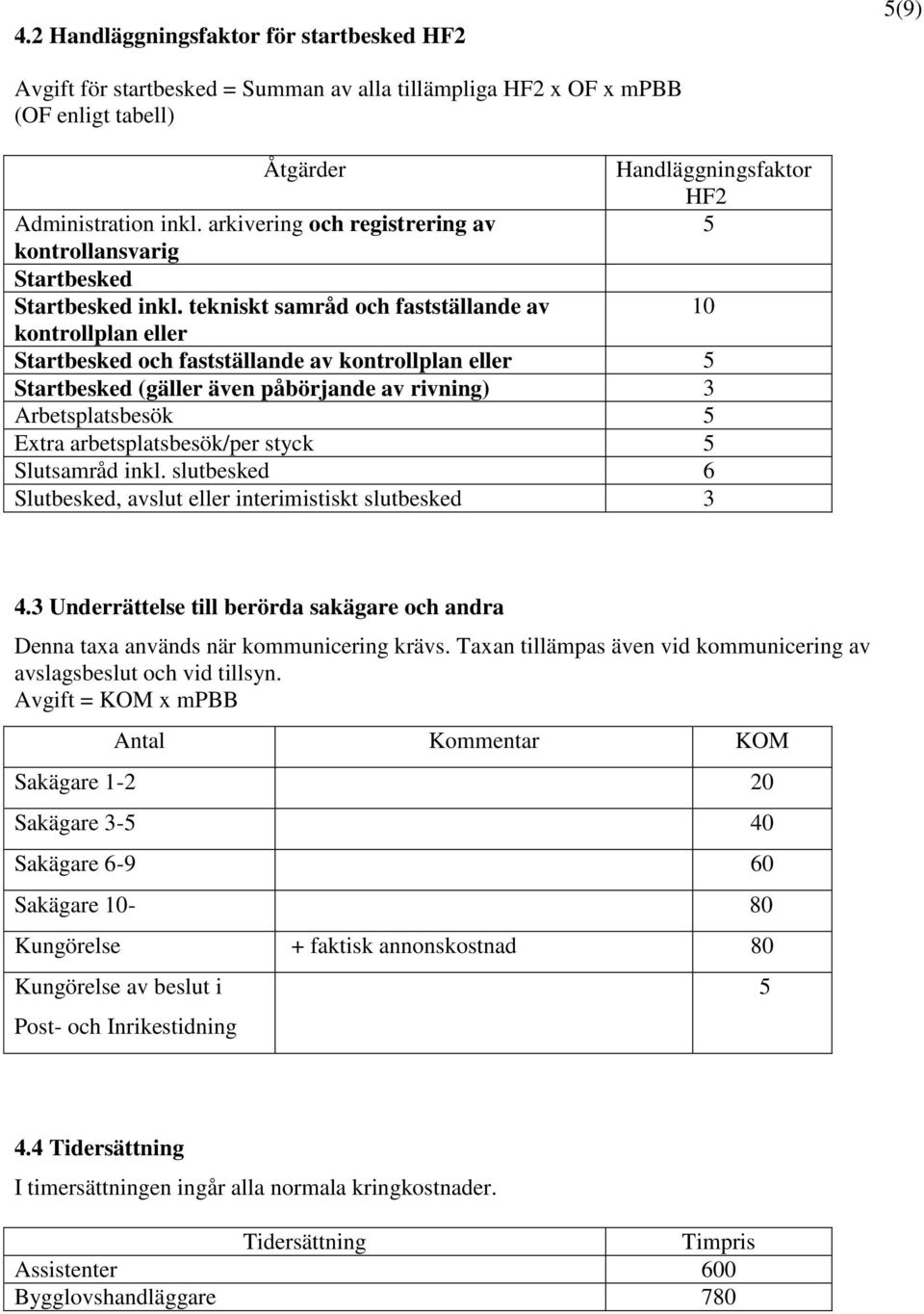 tekniskt samråd och fastställande av 0 kontrollplan eller Startbesked och fastställande av kontrollplan eller 5 Startbesked (gäller även påbörjande av rivning) 3 Arbetsplatsbesök 5 Extra