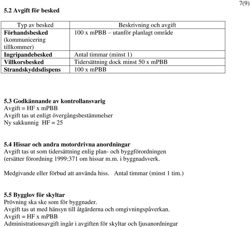 4 Hissar och andra motordrivna anordningar Avgift tas ut som tidersättning enlig plan- och byggförordningen (ersätter förordning 999:37 om hissar m.m. i byggnadsverk.