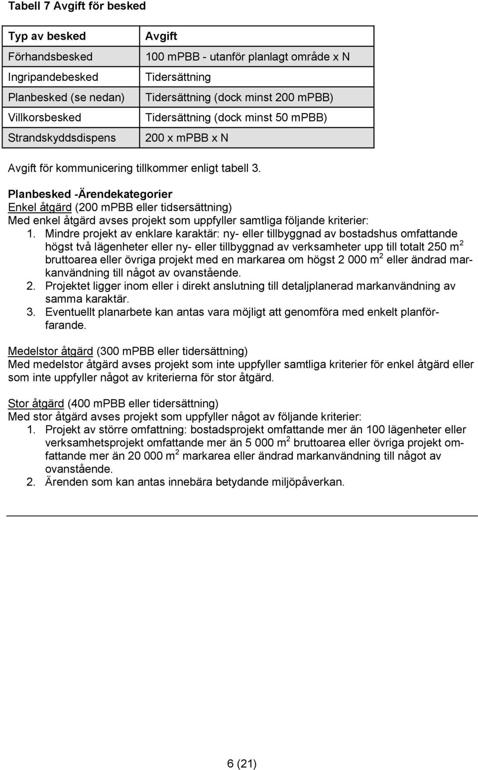 Planbesked -Ärendekategorier Enkel åtgärd (200 mpbb eller tidsersättning) Med enkel åtgärd avses projekt som uppfyller samtliga följande kriterier: 1.