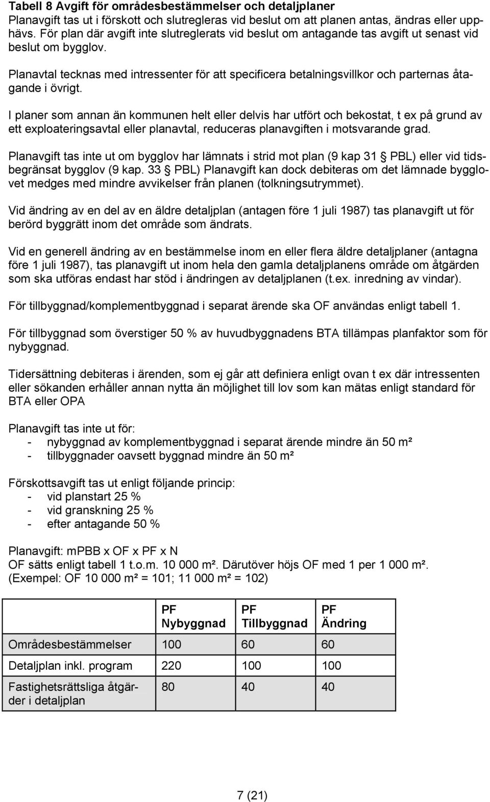 Planavtal tecknas med intressenter för att specificera betalningsvillkor och parternas åtagande i övrigt.