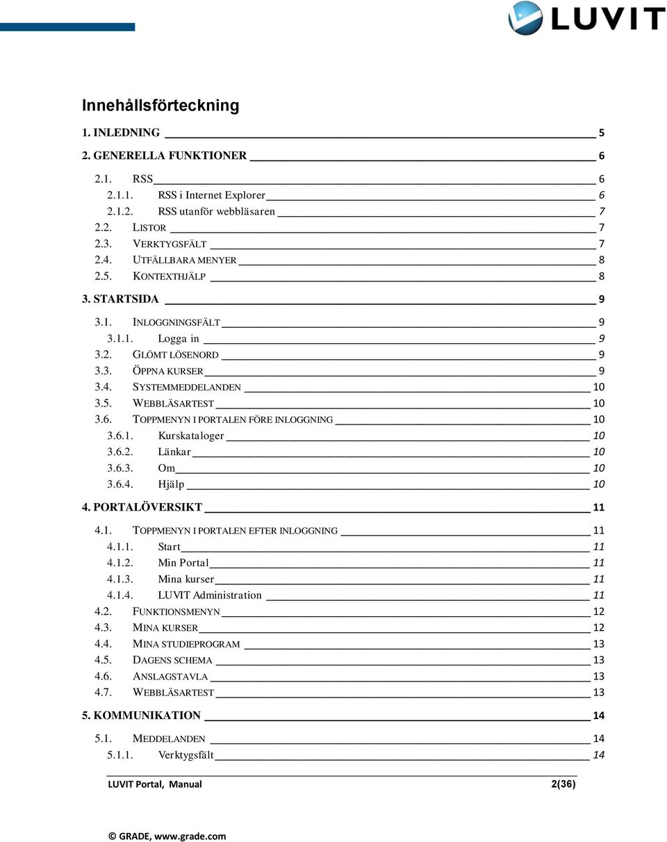 TOPPMENYN I PORTALEN FÖRE INLOGGNING 10 3.6.1. Kurskataloger 10 3.6.2. Länkar 10 3.6.3. Om 10 3.6.4. Hjälp 10 4. PORTALÖVERSIKT 11 4.1. TOPPMENYN I PORTALEN EFTER INLOGGNING 11 4.1.1. Start 11 4.1.2. Min Portal 11 4.