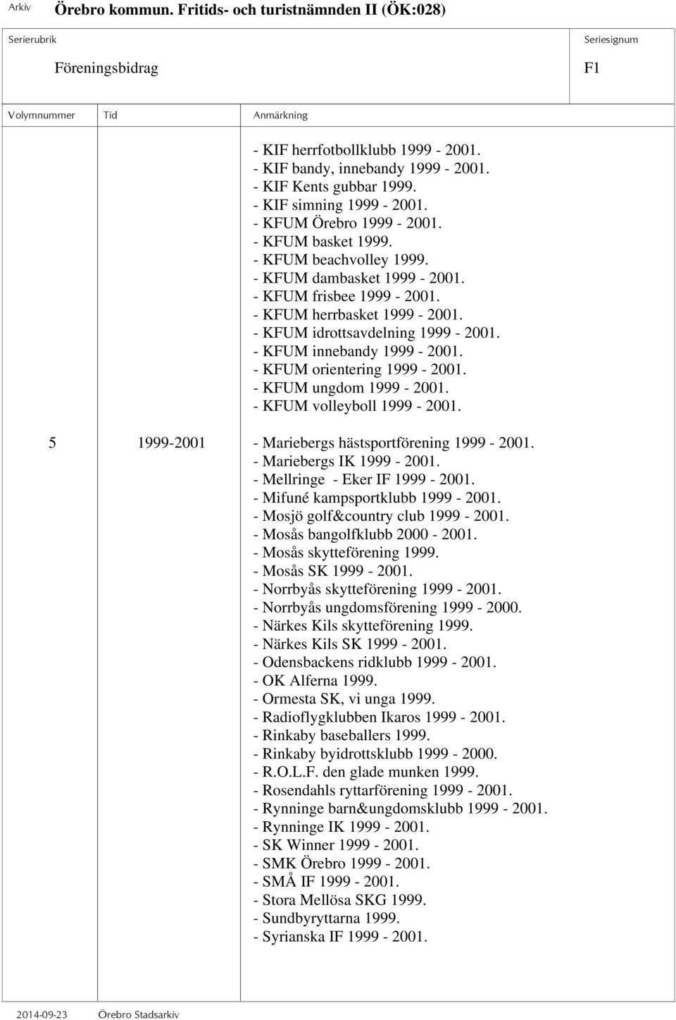 - KFUM volleyboll 1999-2001. 5 1999-2001 - Mariebergs hästsportförening 1999-2001. - Mariebergs IK 1999-2001. - Mellringe - Eker IF 1999-2001. - Mifuné kampsportklubb 1999-2001.