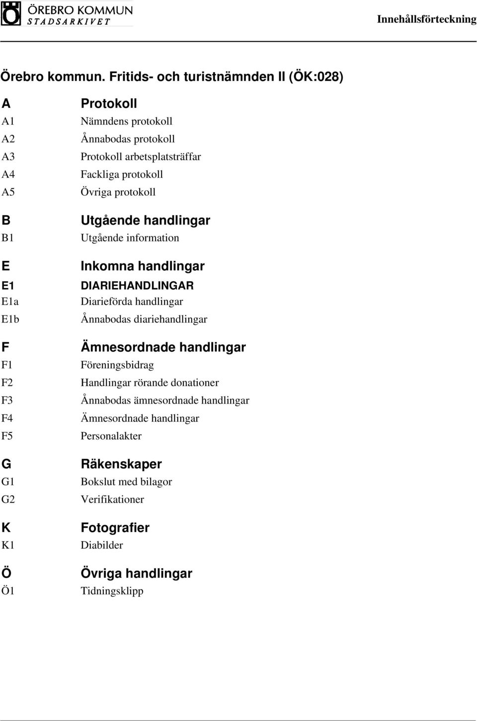 DIARIEHANDLINGAR Diarieförda handlingar Ånnabodas diariehandlingar Ämnesordnade handlingar Handlingar rörande donationer Ånnabodas