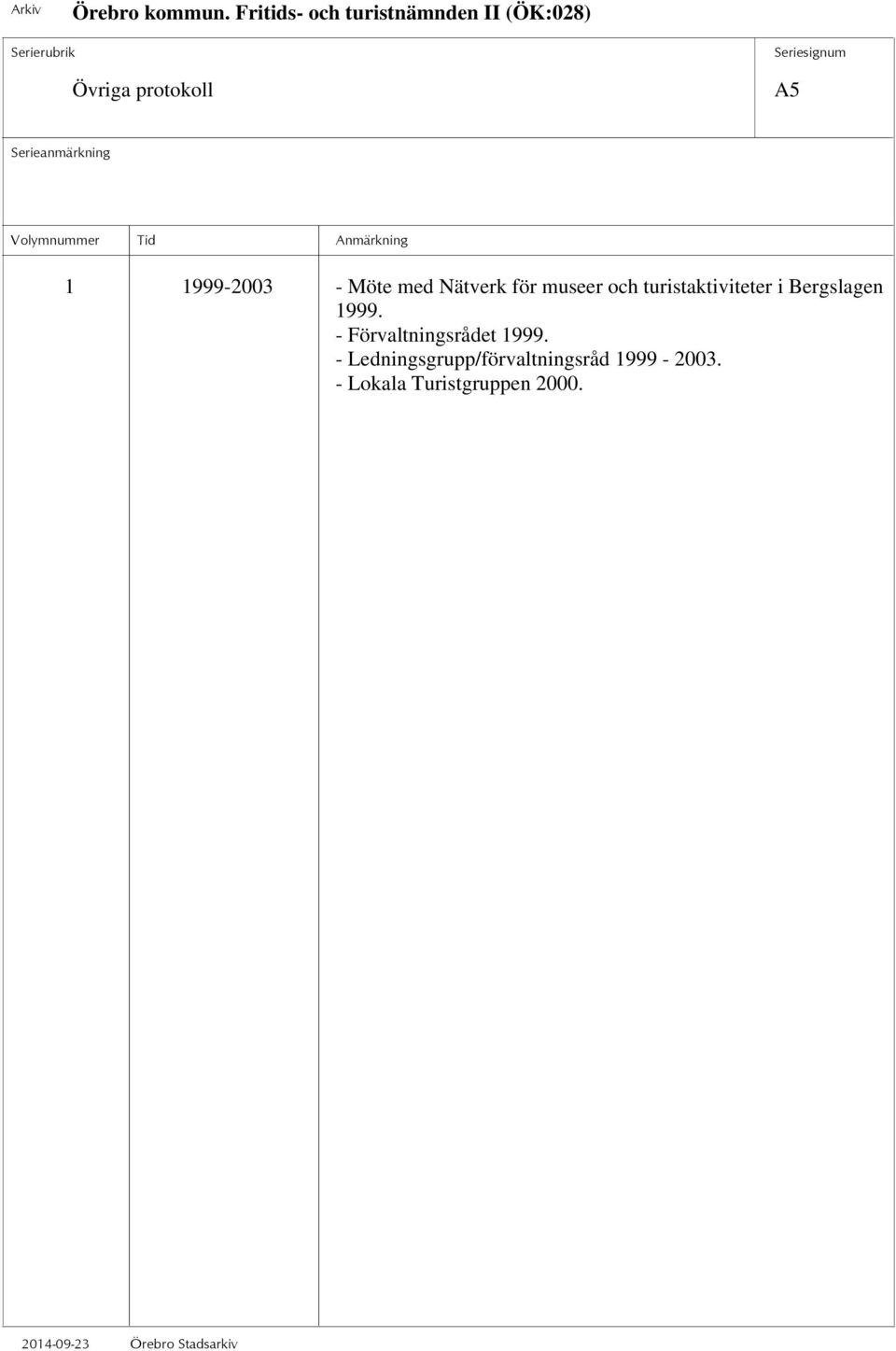 Bergslagen 1999. - Förvaltningsrådet 1999.