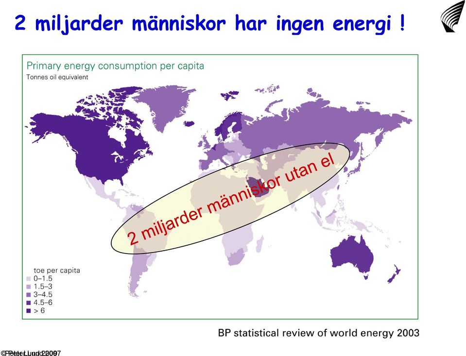 människor