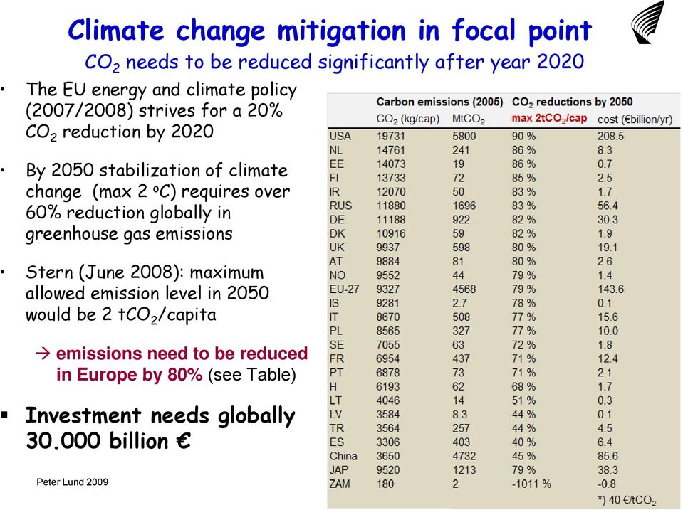 requires over 60% reduction globally in greenhouse gas emissions Stern (June 2008): maximum allowed emission level in