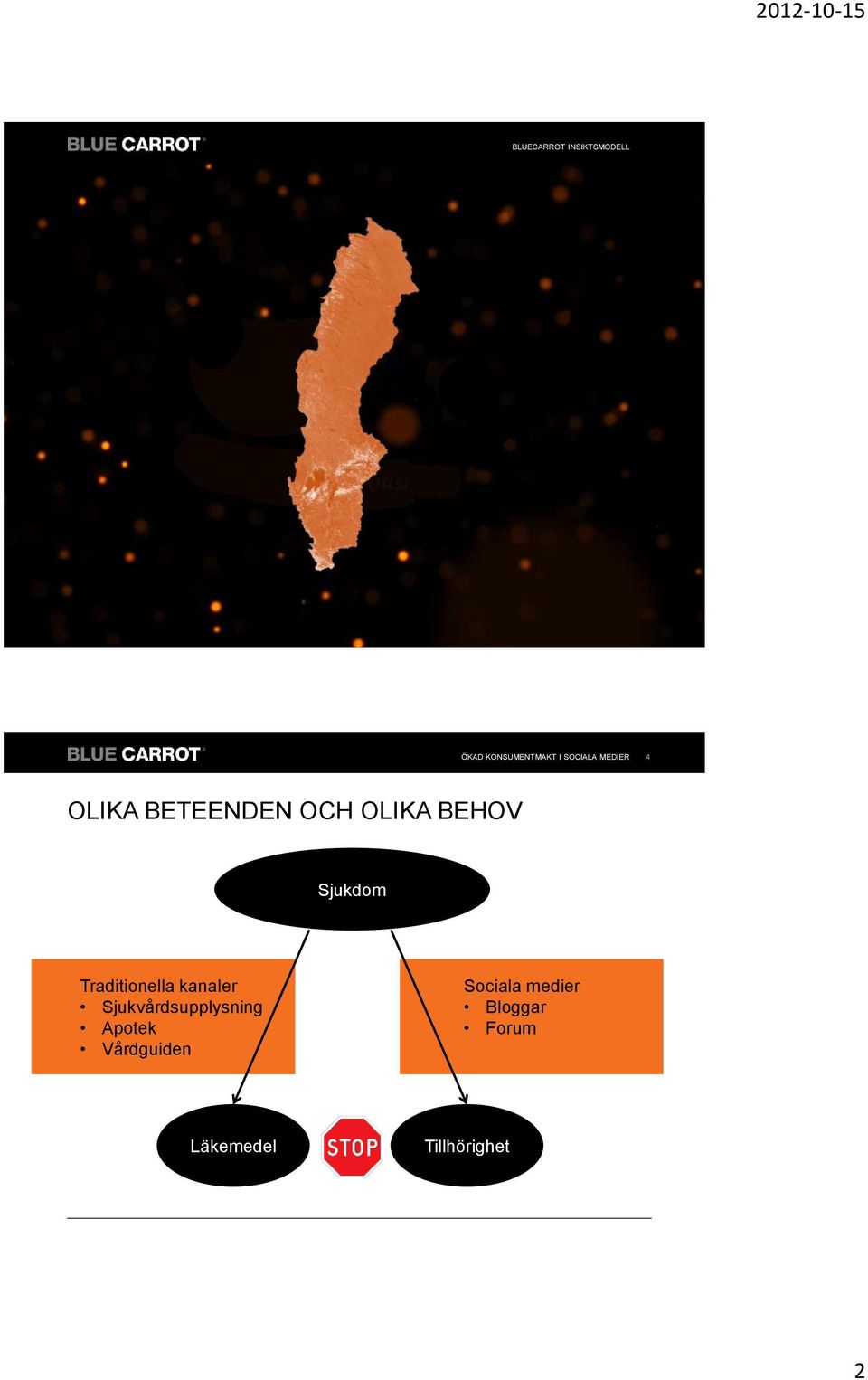 kanaler Sjukvårdsupplysning Apotek