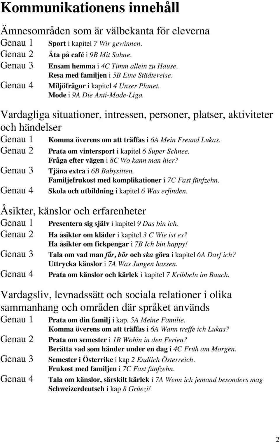 Vardagliga situationer, intressen, personer, platser, aktiviteter och händelser Komma överens om att träffas i 6A Mein Freund Lukas. Prata om vintersport i kapitel 6 Super Schnee.