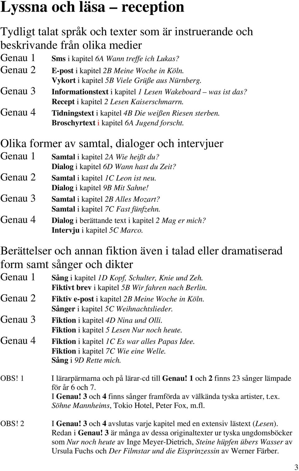Broschyrtext i kapitel 6A Jugend forscht. Olika former av samtal, dialoger och intervjuer Samtal i kapitel 2A Wie heißt du? Dialog i kapitel 6D Wann hast du Zeit? Samtal i kapitel 1C Leon ist neu.