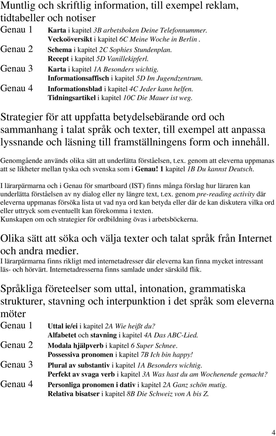 Informationsblad i kapitel 4C Jeder kann helfen. Tidningsartikel i kapitel 10C Die Mauer ist weg.