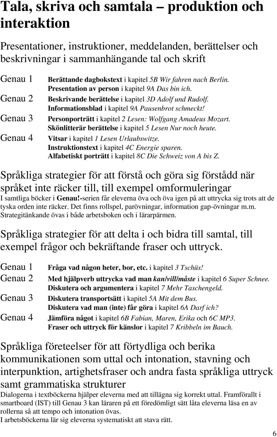 Personporträtt i kapitel 2 Lesen: Wolfgang Amadeus Mozart. Skönlitterär berättelse i kapitel 5 Lesen Nur noch heute. Vitsar i kapitel 1 Lesen Urlaubswitze.