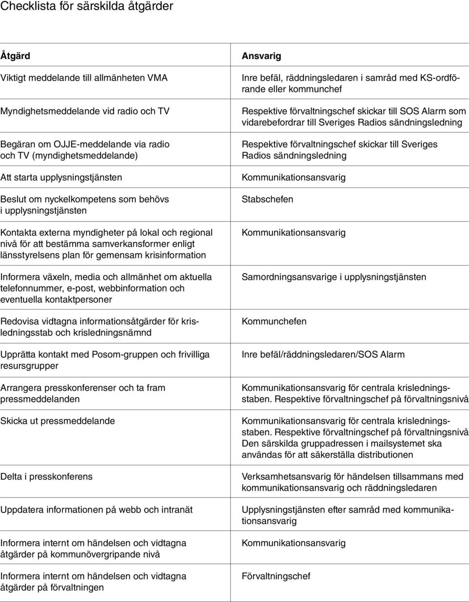 gemensam krisinformation Informera växeln, media och allmänhet om aktuella telefonnummer, e-post, webbinformation och eventuella kontaktpersoner Redovisa vidtagna informationsåtgärder för