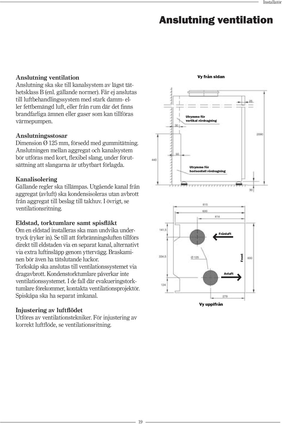 Anslutningsstosar Dimension Ø 125 mm, försedd med gummitätning.