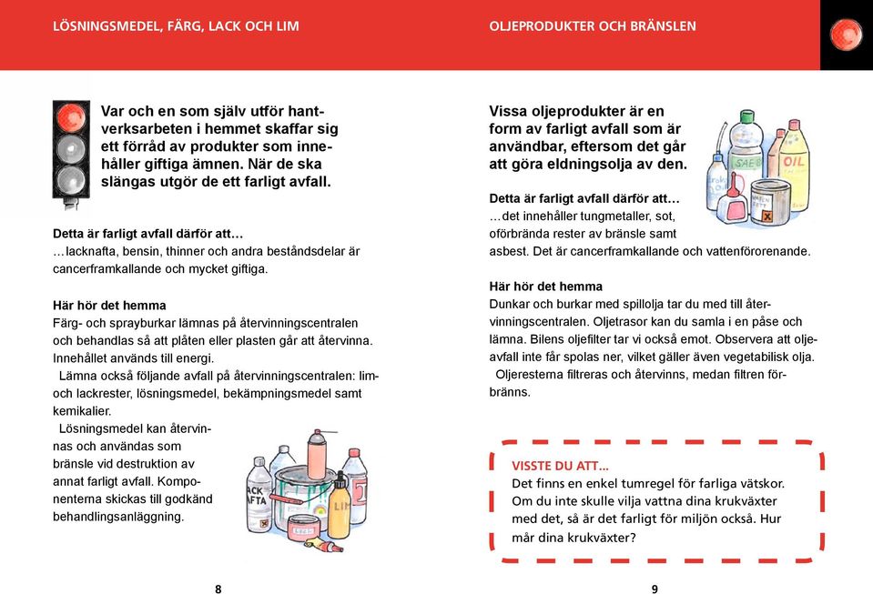 Färg- och sprayburkar lämnas på återvinningscentralen och behandlas så att plåten eller plasten går att återvinna. Innehållet används till energi.