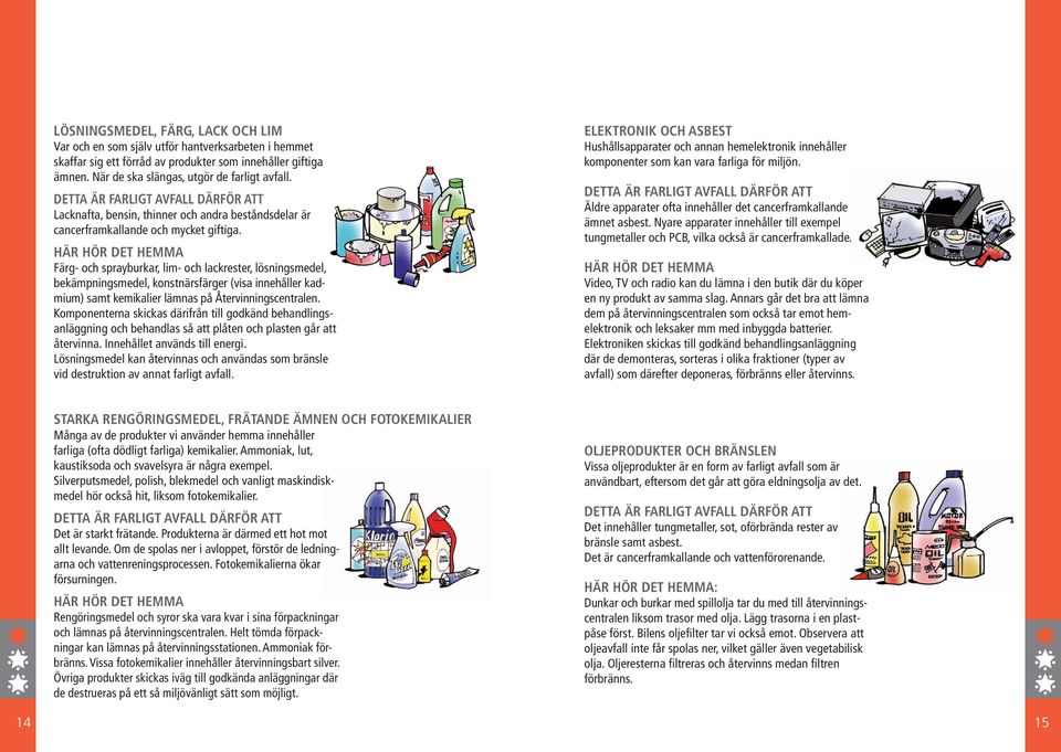 Färg- och sprayburkar, lim- och lackrester, lösningsmedel, bekämpningsmedel, konstnärsfärger (visa innehåller kadmium) samt kemikalier lämnas på Återvinningscentralen.