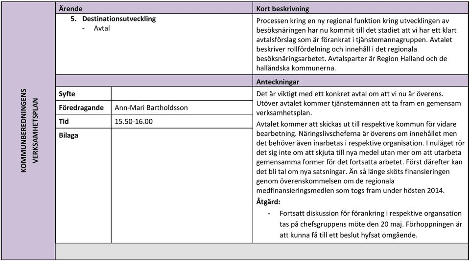 Avtalet beskriver rollfördelning och innehåll i det regionala besöksnäringsarbetet. Avtalsparter är Region Halland och de halländska kommunerna.