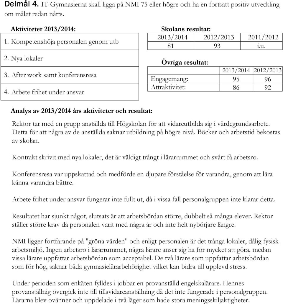 Arbete frihet under ansvar Engagemang: Attraktivitet: 2013/2014 2012/2013 95 96 86 92 Analys av 2013/2014 års aktiviteter och resultat: Rektor tar med en grupp anställda till Högskolan för att